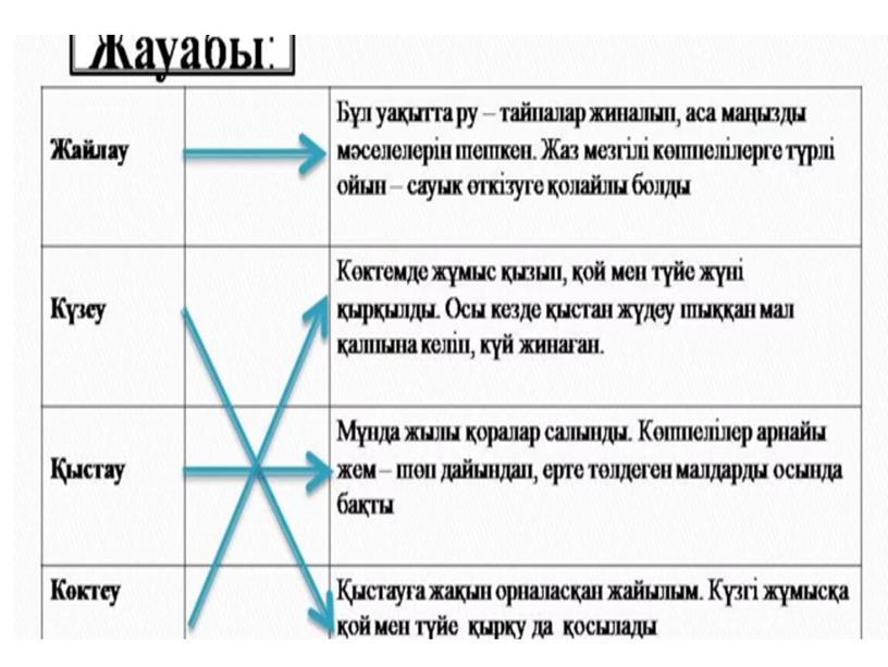 Презентация