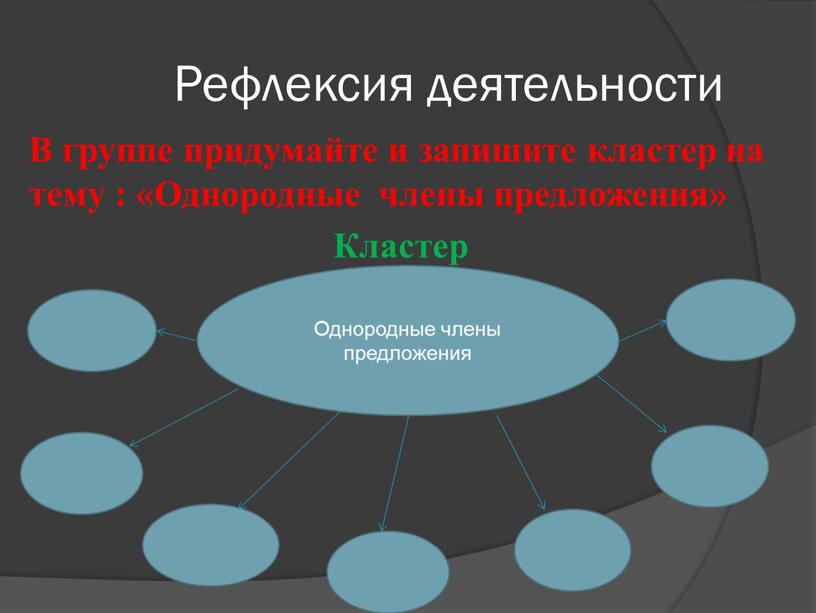 Рефлексия деятельности В группе придумайте и запишите кластер на тему : «Однородные члены предложения»