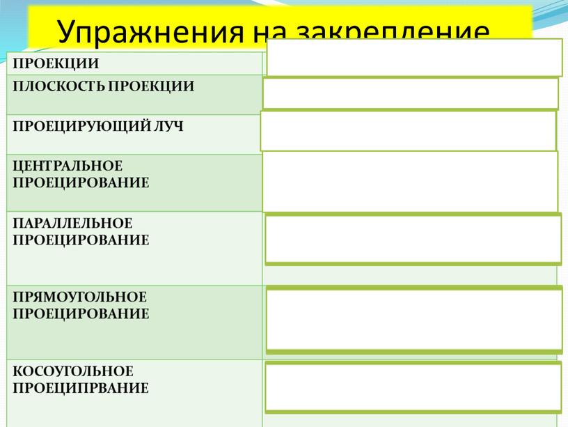 Упражнения на закрепление ПРОЕКЦИИ