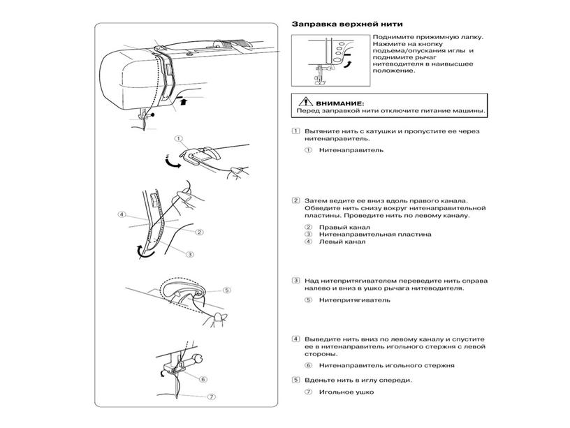 Подготовка швейной машины к работе