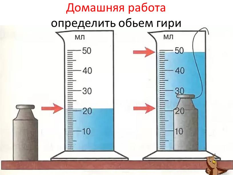 Домашняя работа определить обьем гири