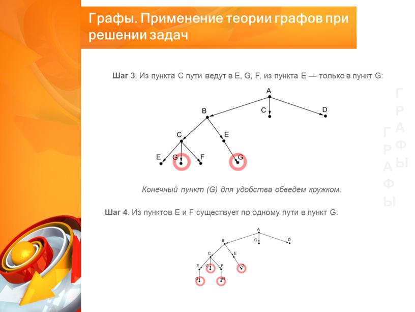 Шаг 3 . Из пункта C пути ведут в