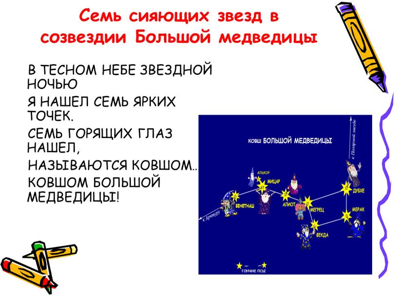 Семь сияющих звезд в созвездии