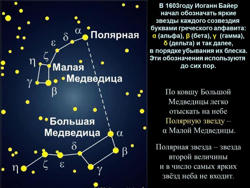 По ковшу Большой Медведицы легко отыскать на небе