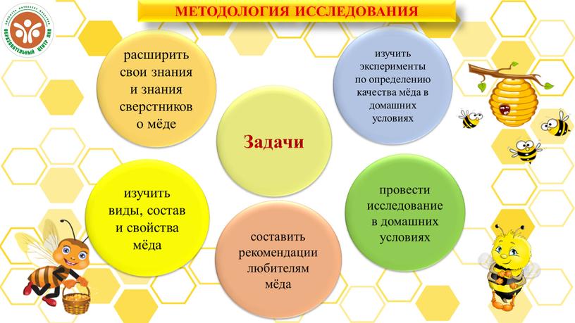 Задачи расширить свои знания и знания сверстников о мёде изучить виды, состав и свойства мёда провести исследование в домашних условиях изучить эксперименты по определению качества…