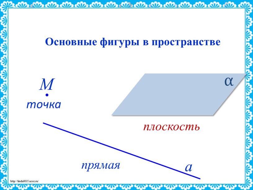 М а ⍺ Основные фигуры в пространстве