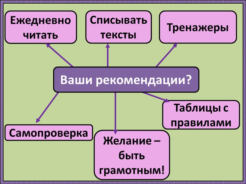 Ежедневно читать Списывать тексты