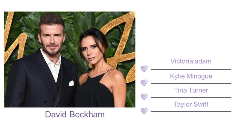 David Beckham Kylie Minogue Victoria adam