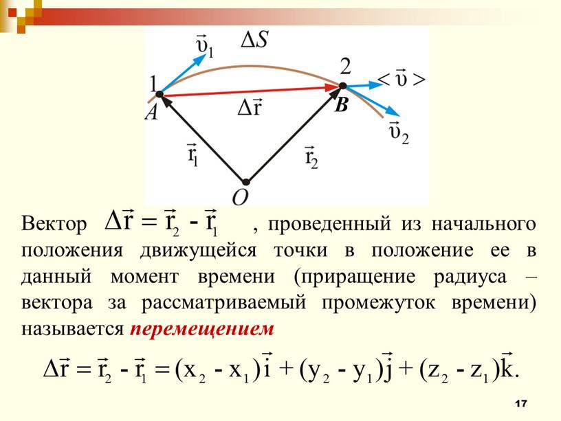 Вектор , проведенный из начального положения движущейся точки в положение ее в данный момент времени (приращение радиуса – вектора за рассматриваемый промежуток времени) называется перемещением