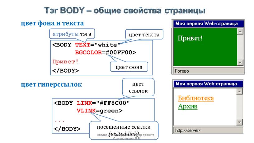 Тэг BODY – общие свойства страницы цвет фона и текста цвет гиперссылок