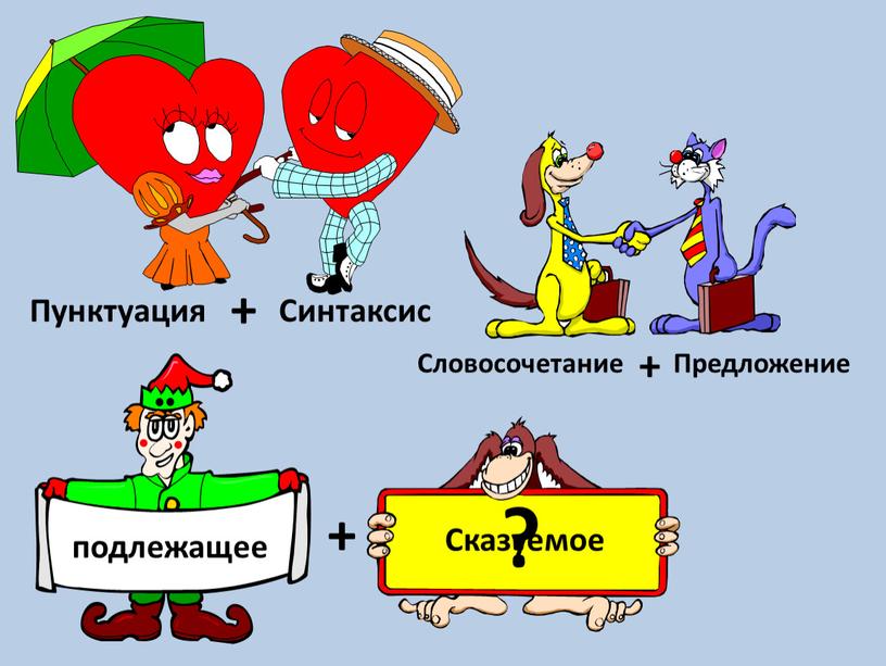 Пунктуация Синтаксис подлежащее + + ?