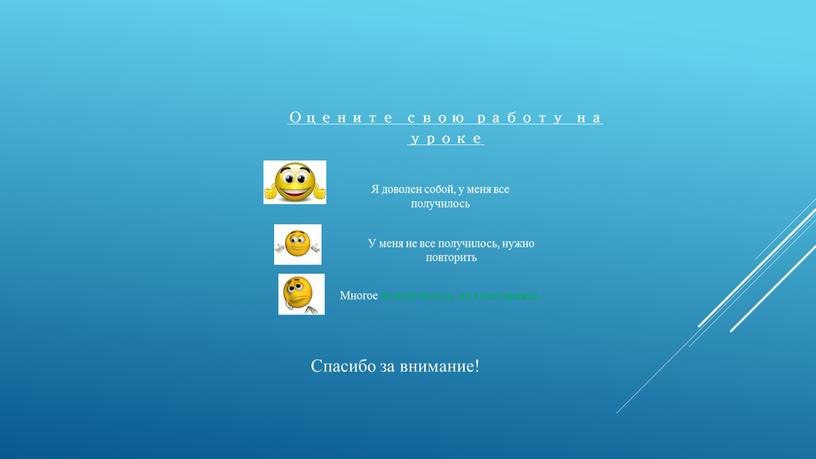 Оцените свою работу на уроке Я доволен собой, у меня все получилось