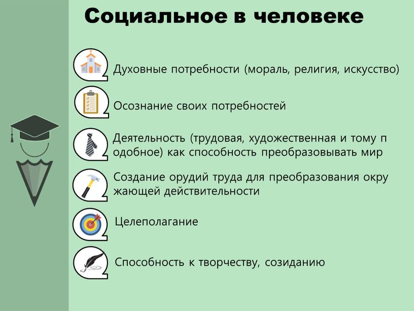 Что в человеке заложено природой а что нет. Смотреть фото Что в человеке заложено природой а что нет. Смотреть картинку Что в человеке заложено природой а что нет. Картинка про Что в человеке заложено природой а что нет. Фото Что в человеке заложено природой а что нет