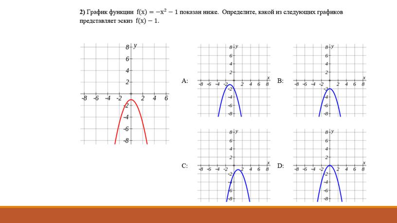 Преобразования графиков функции (1)