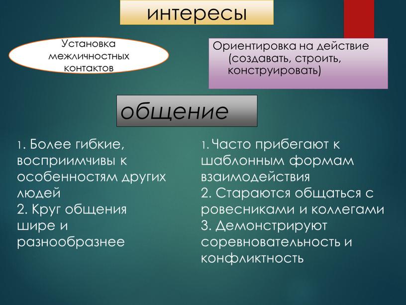 Ориентировка на действие (создавать, строить, конструировать) общение 1