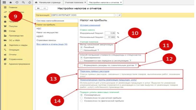 Презентация "Налог на прибыль"