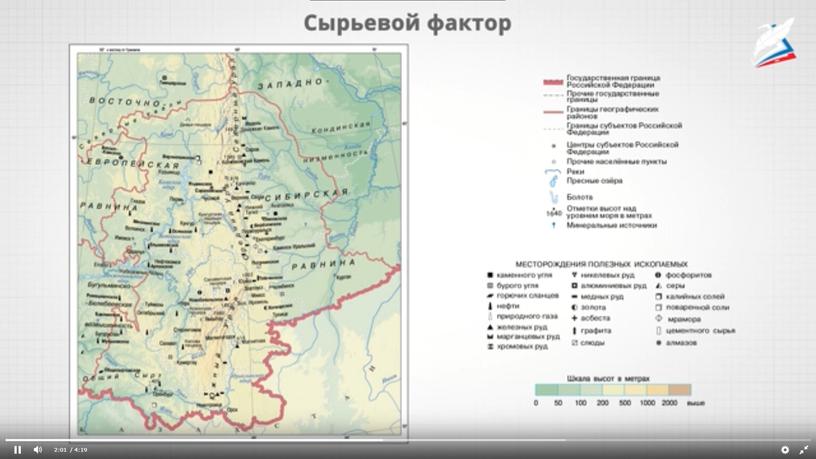 Презентация "Химическая промышленность России"