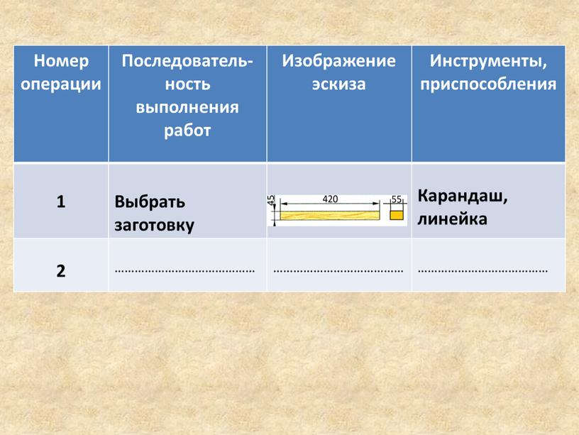 Номер операции Последователь-ность выполнения работ