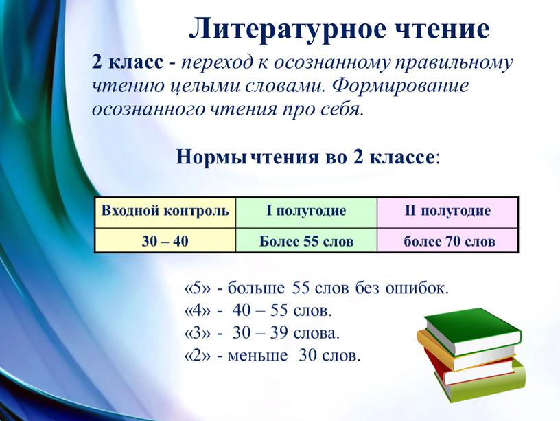 Литературное чтение 2 класс - переход к осознанному правильному чтению целыми словами