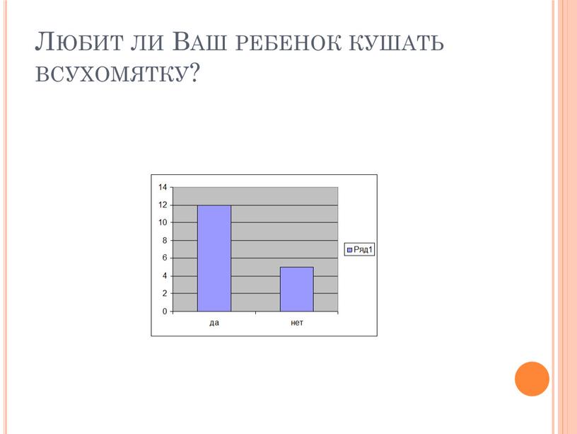 Любит ли Ваш ребенок кушать всухомятку?