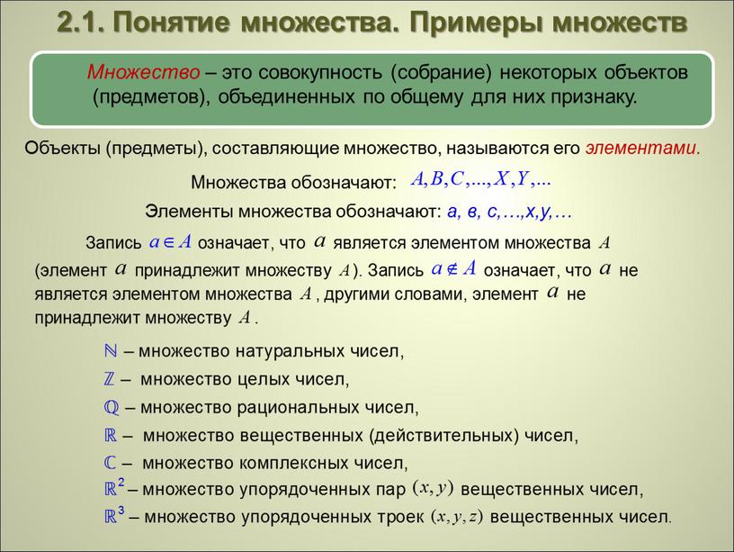 Понятие множества. Примеры множеств