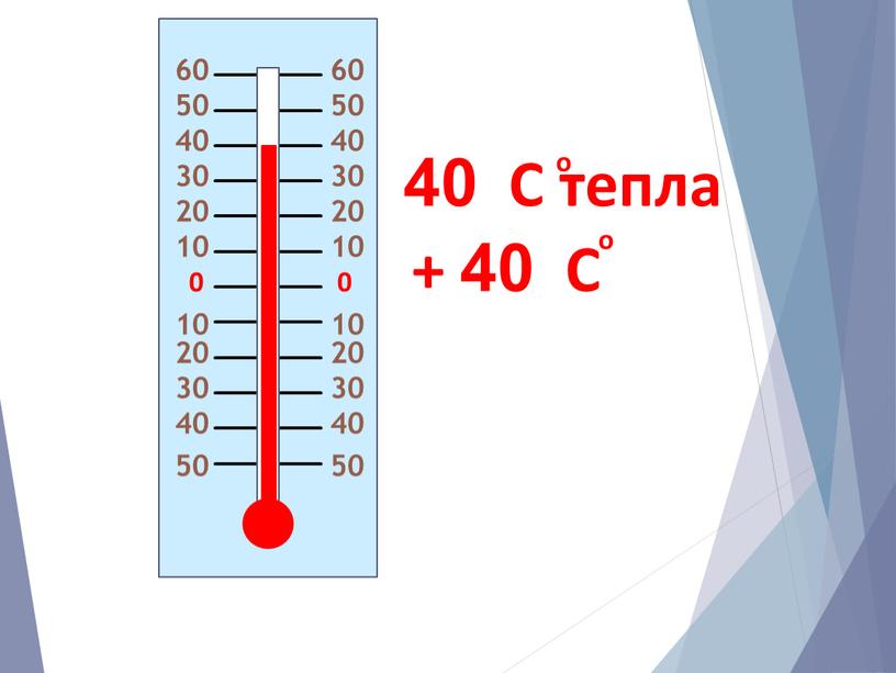 C тепла + 40 C о о 60 60 50 50