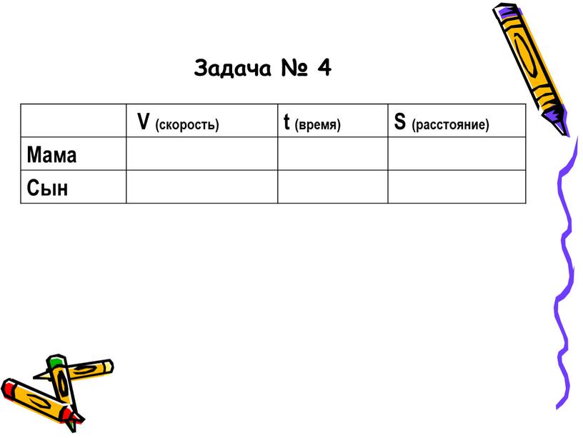 Задача № 4 V (cкорость) t (время)