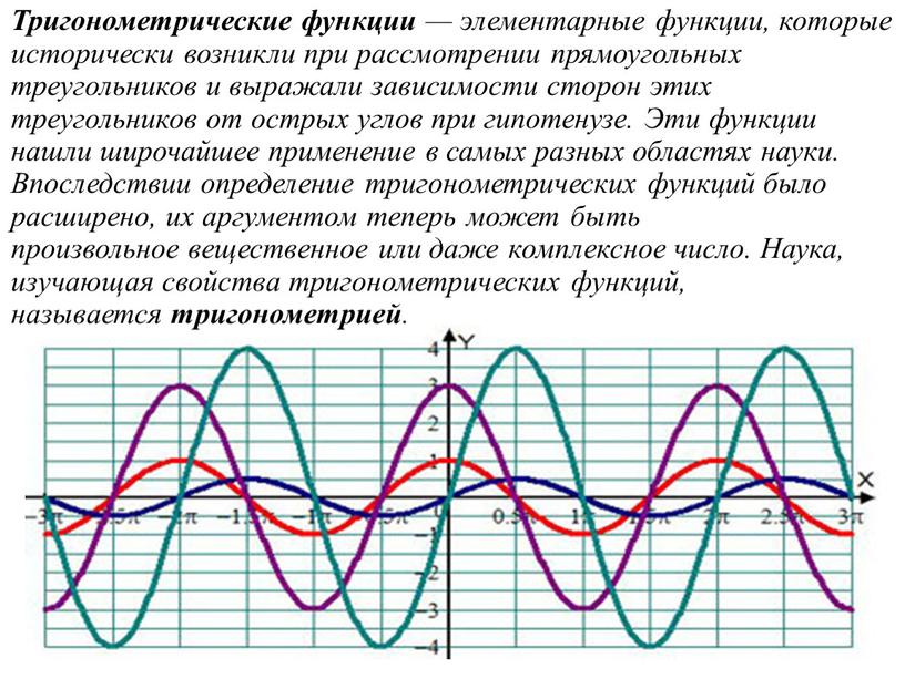 Тригонометрические функции — элементарные функции, которые исторически возникли при рассмотрении прямоугольных треугольников и выражали зависимости сторон этих треугольников от острых углов при гипотенузе