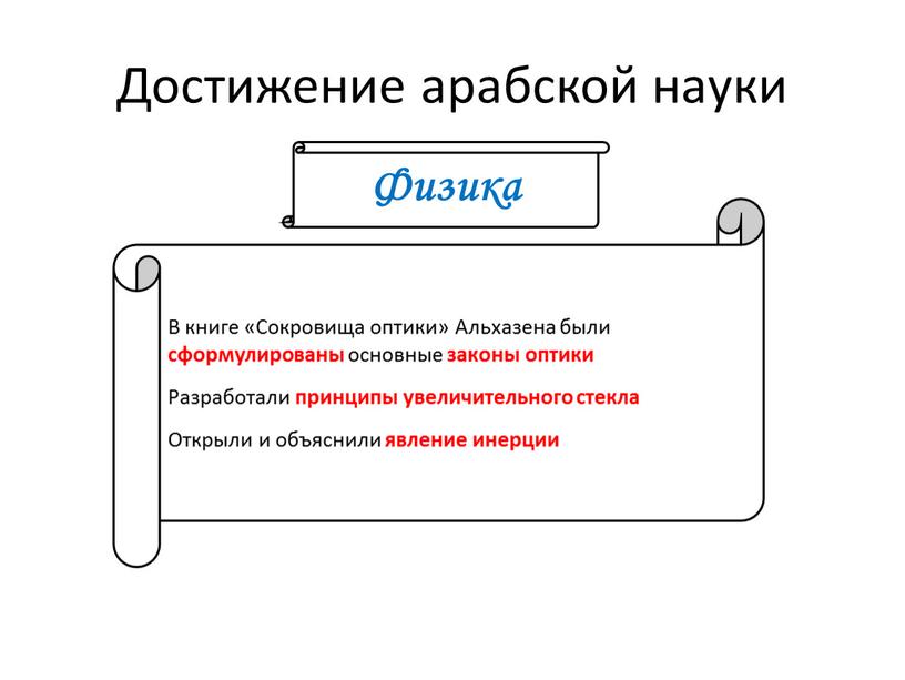 Достижение арабской науки В книге «Сокровища оптики»