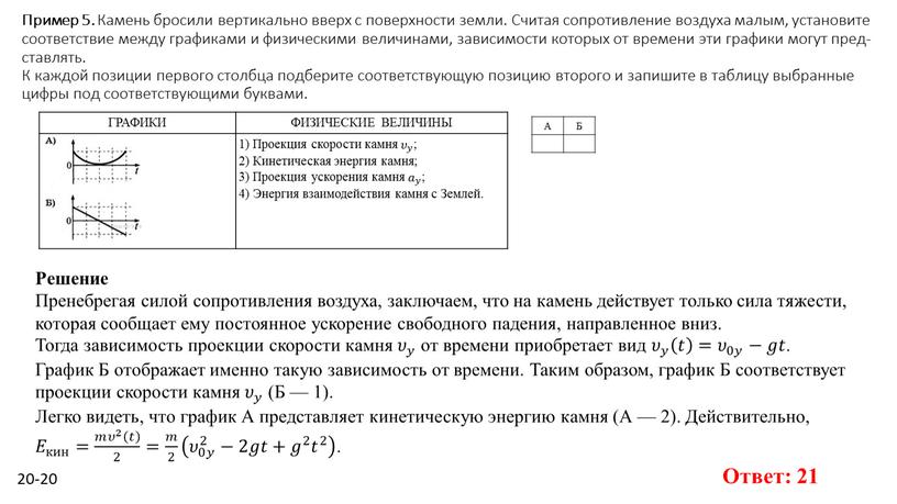 Пример 5. Ка­мень бро­си­ли вер­ти­каль­но вверх с по­верх­но­сти земли