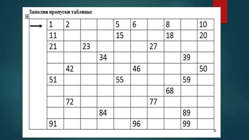 1МЧтение и запись двузначных чисел._ПРЕЗЕНТАЦИЯ