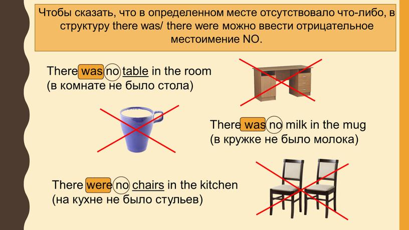 Чтобы сказать, что в определенном месте отсутствовало что-либо, в структуру there was/ there were можно ввести отрицательное местоимение