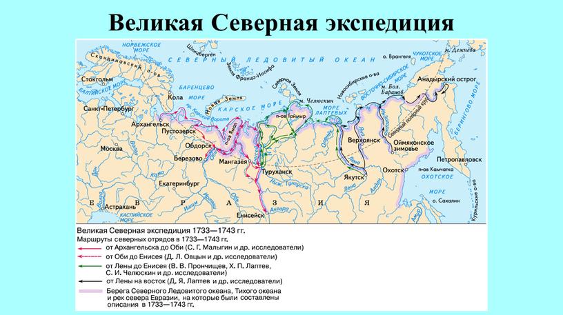 Великая Северная экспедиция