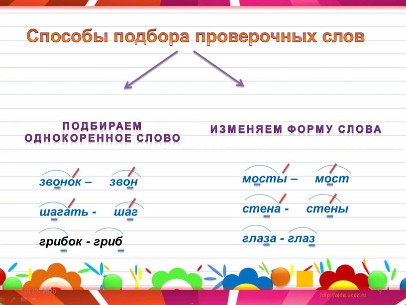 Способы подбора проверочных слов