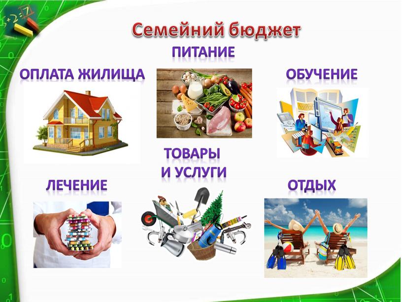 Товары и услуги Семейний бюджет