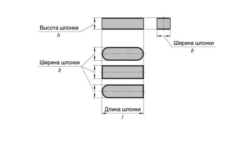 Шпоночное соединение