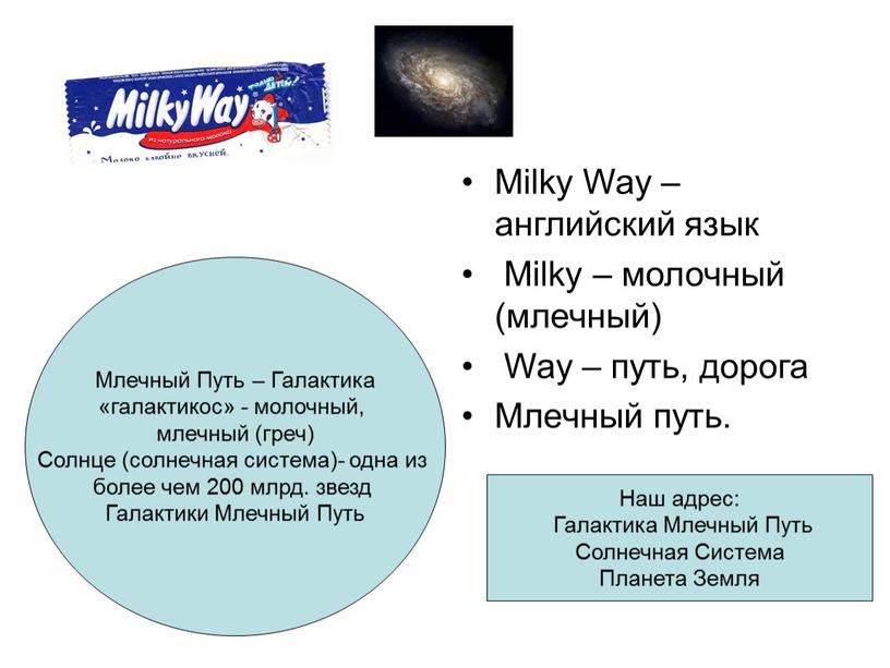 Milky Way – английский язык Milky – молочный (млечный)