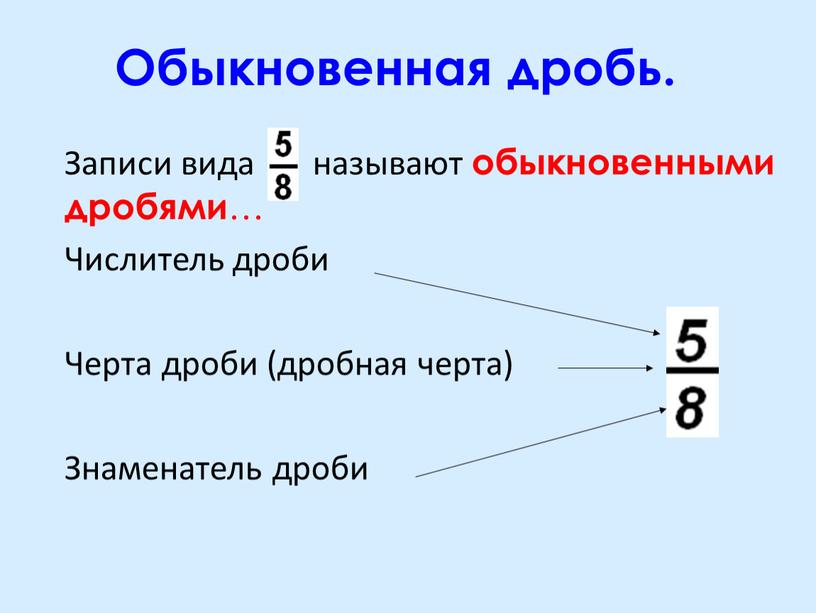 Обыкновенная дробь. Записи вида называют обыкновенными дробями …