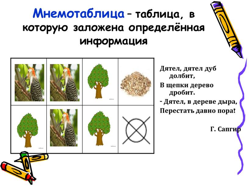 Мнемотаблица – таблица, в которую заложена определённая информация