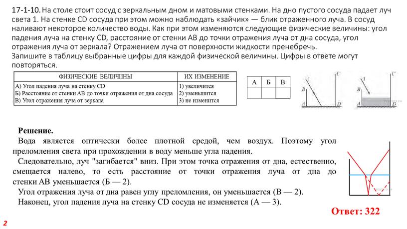 На столе стоит сосуд с зеркальным дном и матовыми стенками