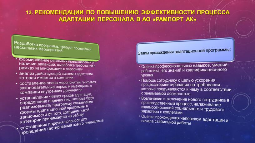 Рекомендации по повышению эффективности процесса адаптации персонала в