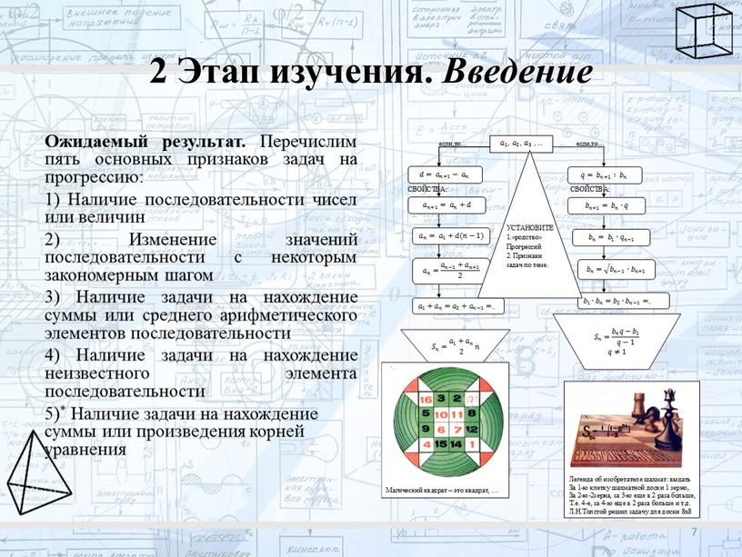 Этап изучения. Введение Ожидаемый результат