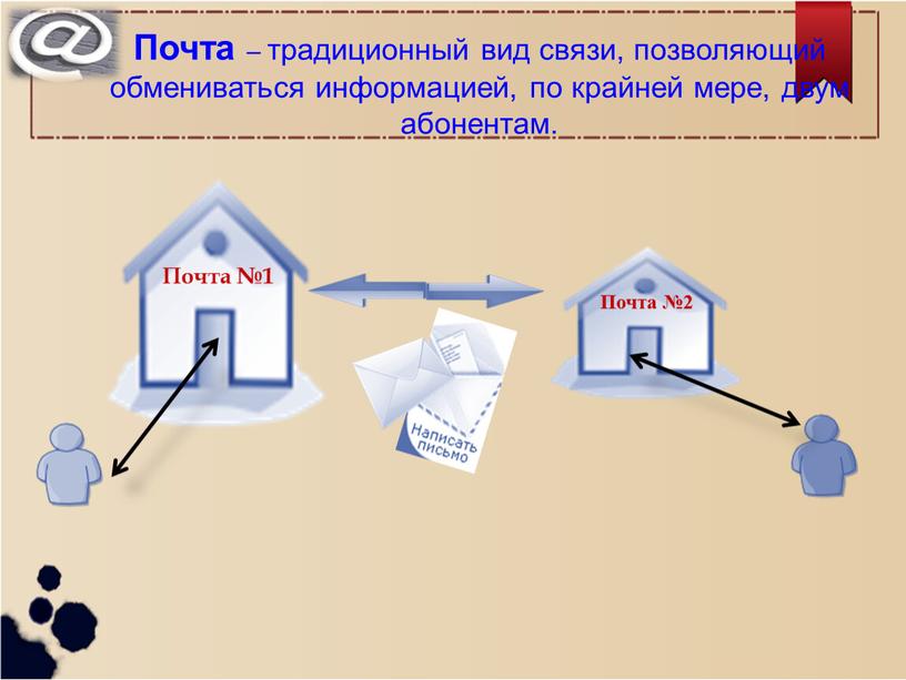 Почта – традиционный вид связи, позволяющий обмениваться информацией, по крайней мере, двум абонентам