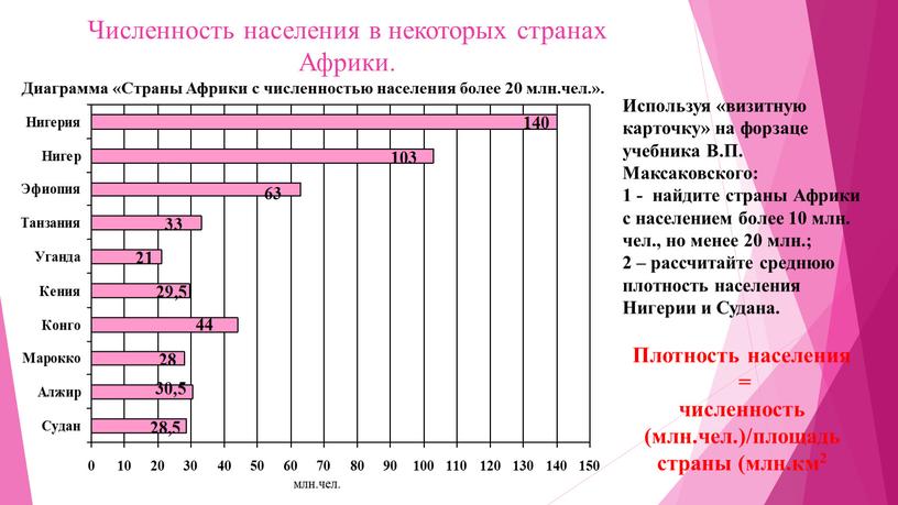 Численность населения в некоторых странах