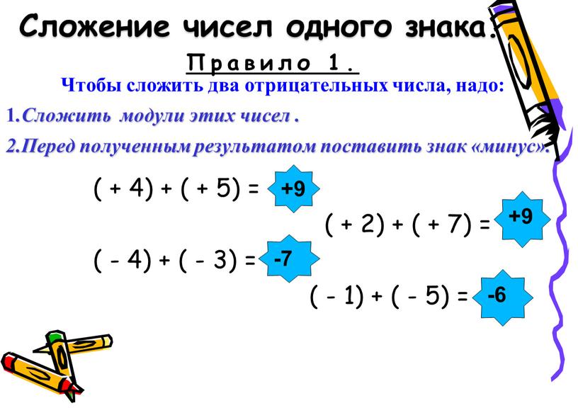 Правило 1. ( + 4) + ( + 5) = ( + 2) + ( + 7) = ( - 4) + ( - 3)…