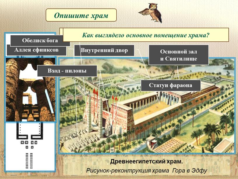 Как выглядит внутренний двор храма?