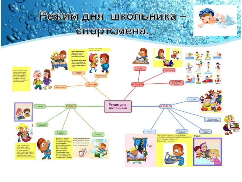 Режим дня школьника – спортсмена