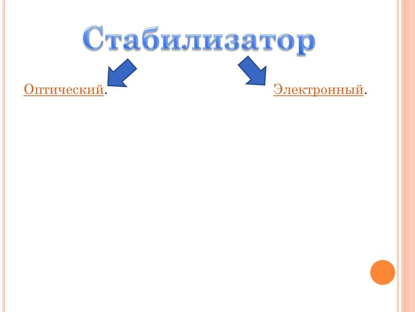 Оптический. Электронный. Стабилизатор