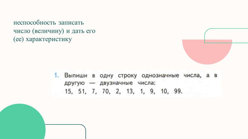 неспособность записать число (величину) и дать его (ее) характеристику