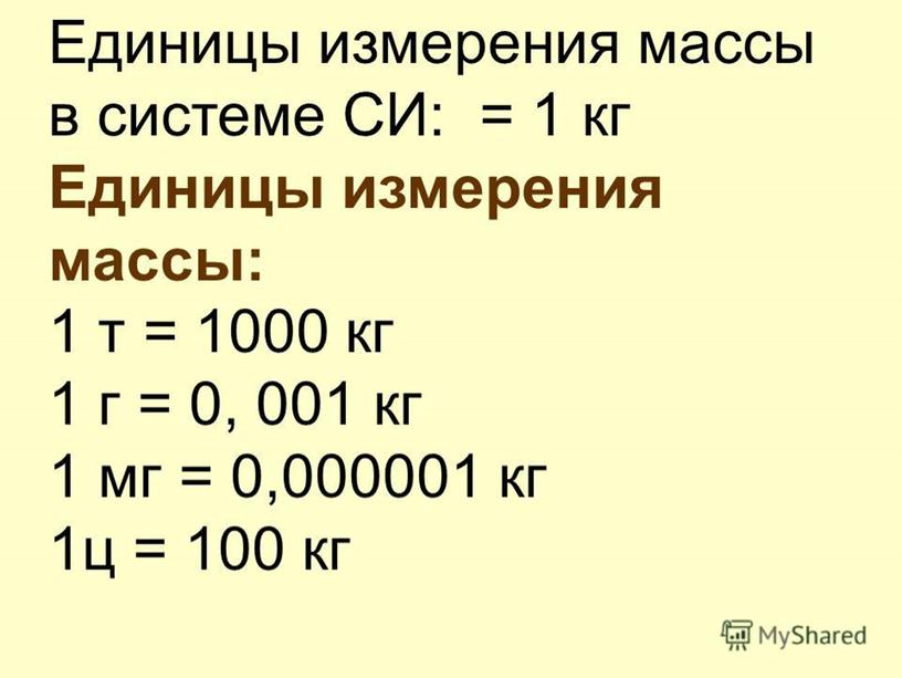 ВЗАИМОДЕЙСТВИЕ   ТЕЛ. МАССА.  ИНЕРЦИЯ